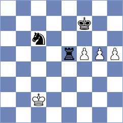 Lehtosaari - Bardyk (chess.com INT, 2023)
