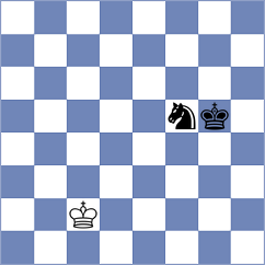 Cagara - Muhammed (Chess.com INT, 2020)