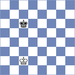 Zozek - Kaasen (chess.com INT, 2023)