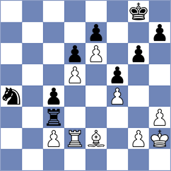 Jimenez Carrazoni - Kis (chess.com INT, 2025)