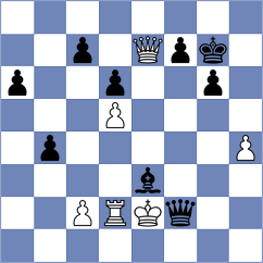 Popovic - Rajkovic (Belgrade, 2015)
