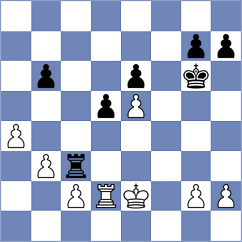 Thijs - Janssen (Lommel, 2000)