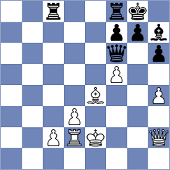Csonka - Mitrabha (chess.com INT, 2023)