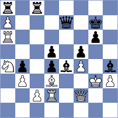 Brodsky - Radjabov (chess.com INT, 2024)