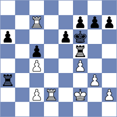 Micic - Bianchi (chess.com INT, 2025)