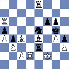 Shermuhammadov - Abdusattorov (Tashkent, 2021)