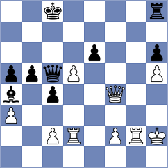 Pranav - Grafil (chess.com INT, 2022)