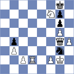 Jimenez Almeida - Korchmar (chess.com INT, 2022)