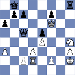 Kiani - Khodadad Pour (Chess.com INT, 2021)