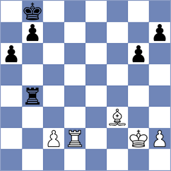 Yurasova - Mende (chess.com INT, 2024)