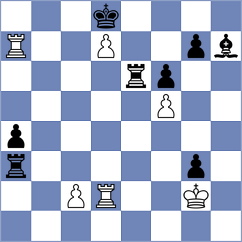 Bortnyk - Ippolito (Charlotte USA, 2024)