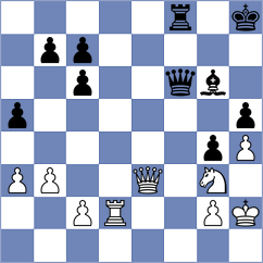Nitin - Mahitosh (Arandjelovac SRB, 2021)