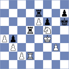 Maghsoodloo - Martinez Alcantara (chess.com INT, 2025)