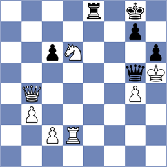 Szpar - Ezat (chess.com INT, 2025)