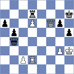 Germann - Denzinger (Weggis, 2006)