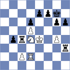 Zepeda Berlanga - Moshtael (chess.com INT, 2025)