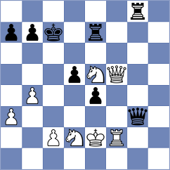 Murthy - Garde (chess.com INT, 2025)