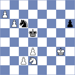 Wijerathna - Tatarinov (chess.com INT, 2025)