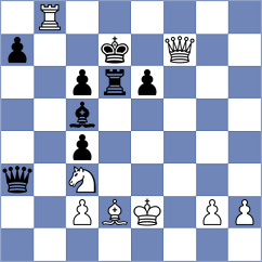 Tamer Waguih - Pakleza (chess.com INT, 2025)