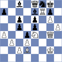 Yuan - Salman (chess.com INT, 2022)