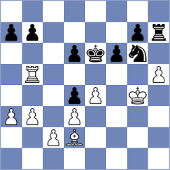 Shubenkova - Dudipalli (FIDE Online Arena INT, 2024)