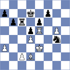 Ramirez Andrade - Lu (Medellin COL, 2024)
