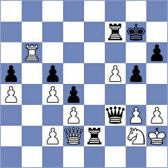 Annaberdiyev - Hansen (chess.com INT, 2025)