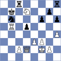 Toman - Galiot (chess.com INT, 2023)