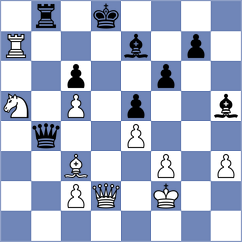 Lucas - Vifleemskaia (chess.com INT, 2023)