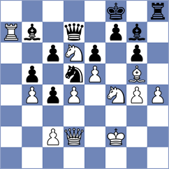 Esipenko - Henriquez Villagra (chess.com INT, 2025)