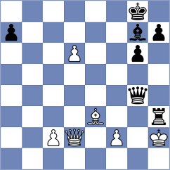 Levitan - Grahn (chess.com INT, 2024)