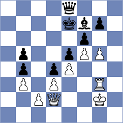 Reshef - Adithya A Chullikkad (chess.com INT, 2024)