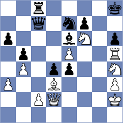 Kaplan - Santosh (chess.com INT, 2025)