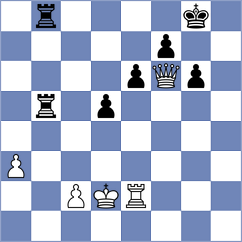 Abdul Moula - Ivashentseva (chess.com INT, 2025)