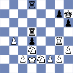 Milosevic - Karaklajic (Vrnjacka Banja, 2008)