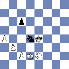 Shtyka - Viskelis (Chess.com INT, 2021)