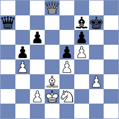 Vokhidov - Grot (chess.com INT, 2025)