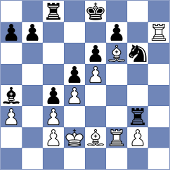 Djokic - Lahav (Chess.com INT, 2020)