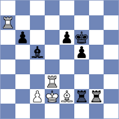 Petronijevic - Dorfman (Playchess.com INT, 2005)