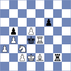 Ramirez Perez - Nguyen (Lichess.org INT, 2020)