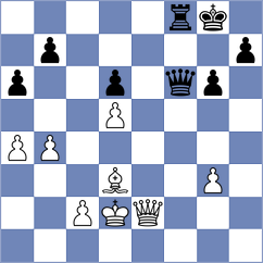 Mazanchenko - Rodchenkov (Chess.com INT, 2021)