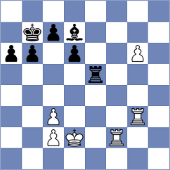 Khodabandeh - Guo (chess.com INT, 2024)