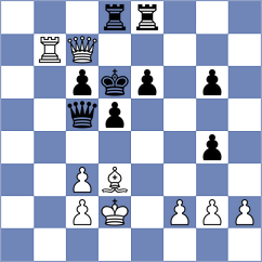 Krylov - Khamdamova (chess.com INT, 2022)
