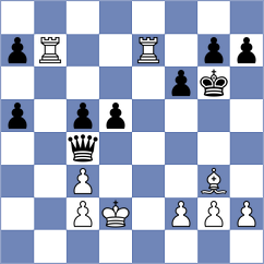 Chen - Montero Martinez (chess.com INT, 2025)