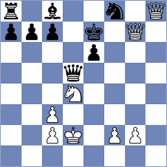 Shirov - Vovk (chess.com INT, 2024)