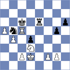 Kazakouski - Iniyan (chess.com INT, 2025)