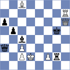 Shukhman - Logozar (chess.com INT, 2025)