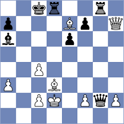 Behzad Nazif - Dinesh (chess.com INT, 2025)
