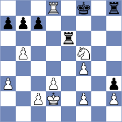 Md Imran - Khamdamova (chess.com INT, 2023)