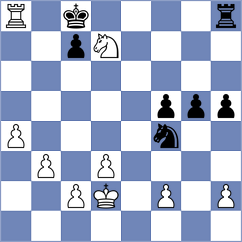 Pavlov - Bryakin (chess.com INT, 2024)